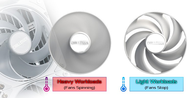 0dB Silent Cooling Technology